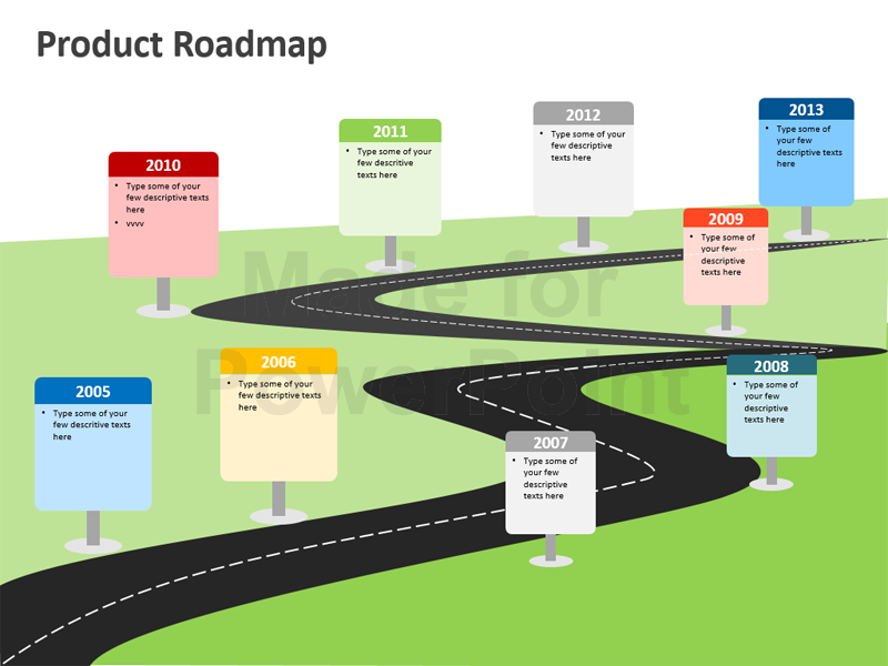 Roadmap Presentation Powerpoint Template Free Product Roadmap Powerpoint Template Editable Ppt Printable - Roadmap Powerpoint, Transparent background PNG HD thumbnail