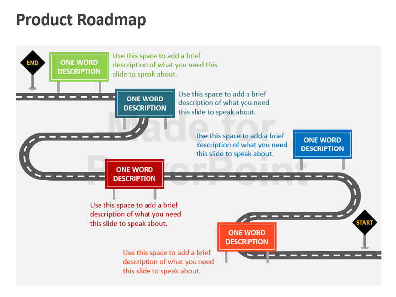 Roadmap Template For Powerpoint Product Roadmap Powerpoint Template Editable Ppt Free - Roadmap Powerpoint, Transparent background PNG HD thumbnail