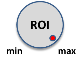Roi U003D Return On Inventory? - Roi, Transparent background PNG HD thumbnail