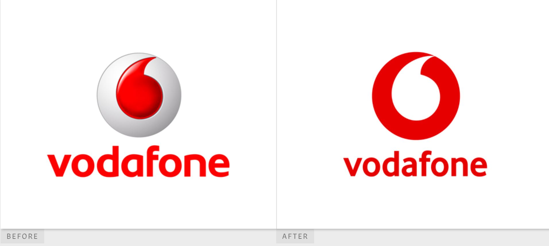 Vodafone New Logo By Brand Union - Sabeco Vector, Transparent background PNG HD thumbnail