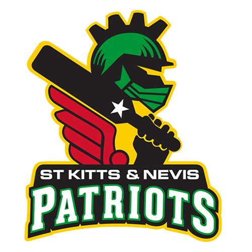 St Kitts And Nevis Patriots Schedules, Stats, Fixtures, Results U0026 News   Espncricinfo - Saint Kitts And Nevis, Transparent background PNG HD thumbnail