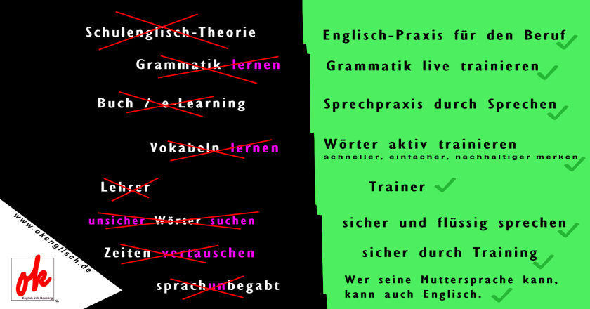 Ok Englisch Training - Schneider Beruf, Transparent background PNG HD thumbnail