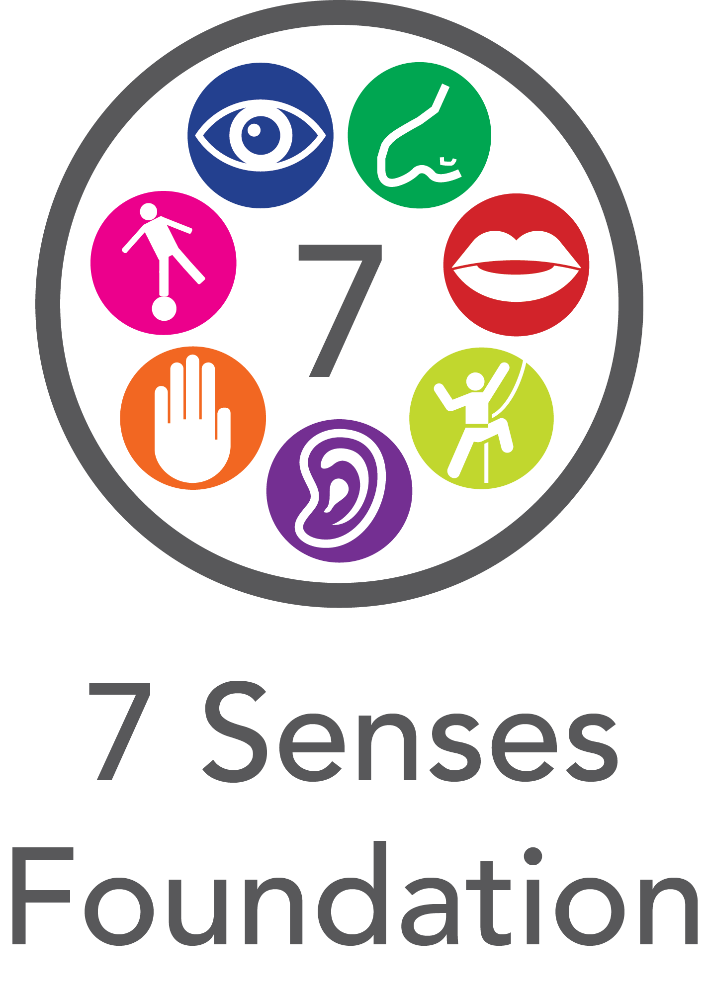 Five Senses: Facts
