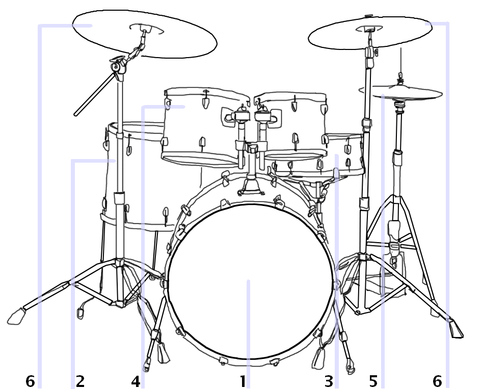 Snare Drum PNG Black And White - File:Drum Kit Illustra