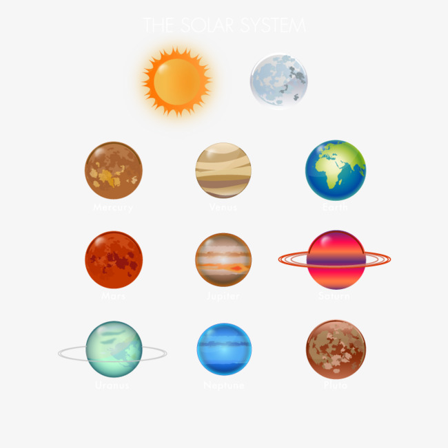 Nine Planets, Hd, Vector, Solar System Png And Vector - Solar System, Transparent background PNG HD thumbnail