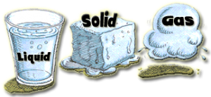 Solid Liquid Gas Png - Gassolids Liquids Gases. Done. Everything Matters_Solid  ., Transparent background PNG HD thumbnail