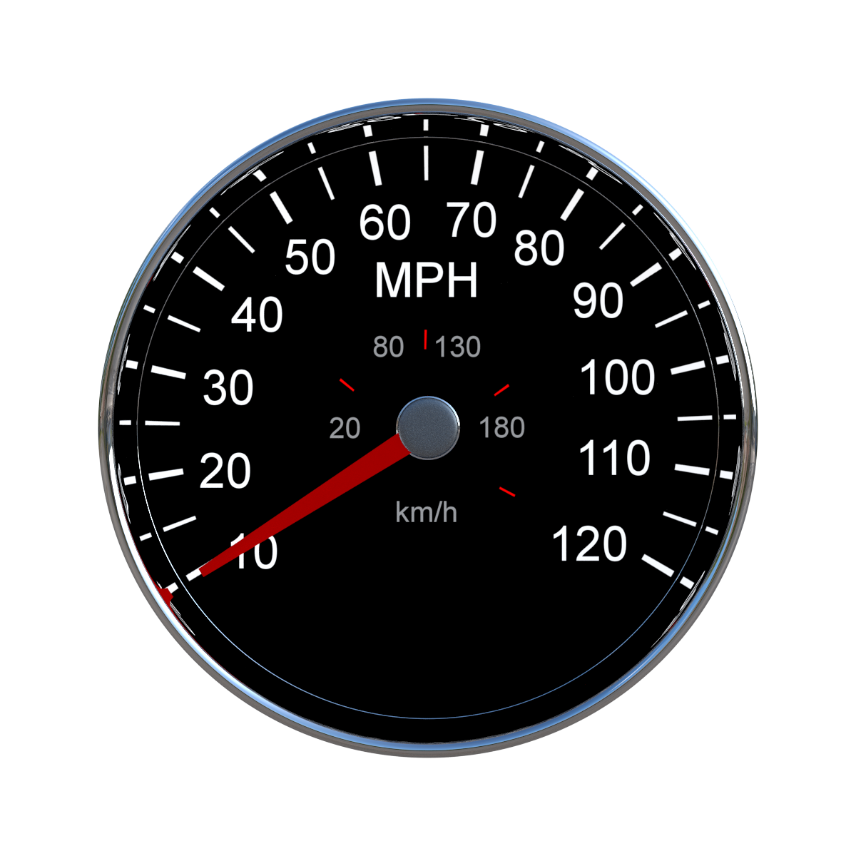 Car speedometer, Speedometer,