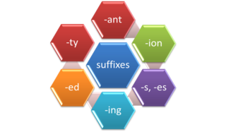 Suffix.png - Suffix, Transparent background PNG HD thumbnail