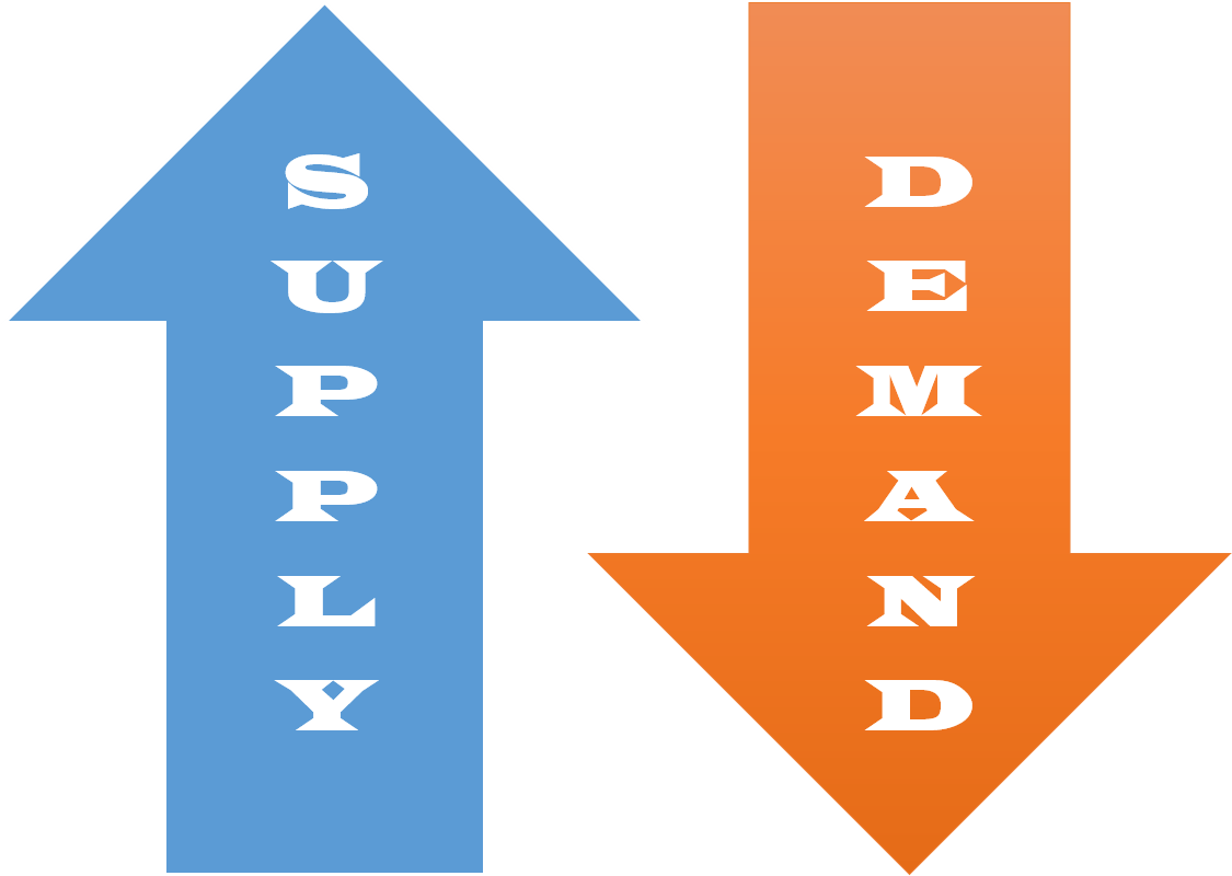 Supply And Demand PNG - Supply And Demand-