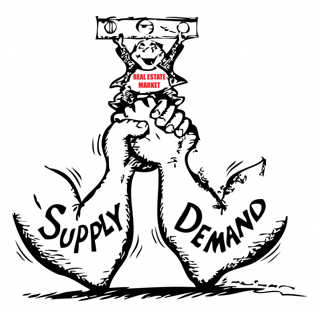 Scale Clipart Supply And Demand #8 - Supply And Demand, Transparent background PNG HD thumbnail