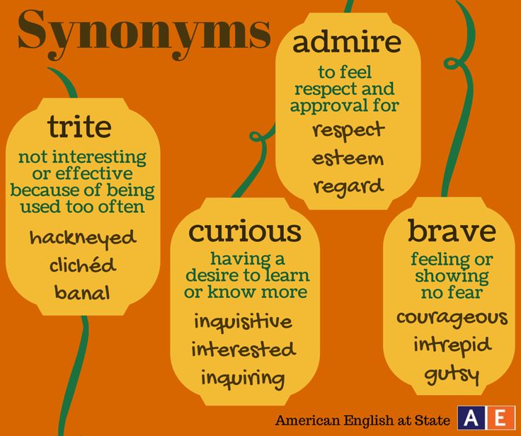 English Synonyms