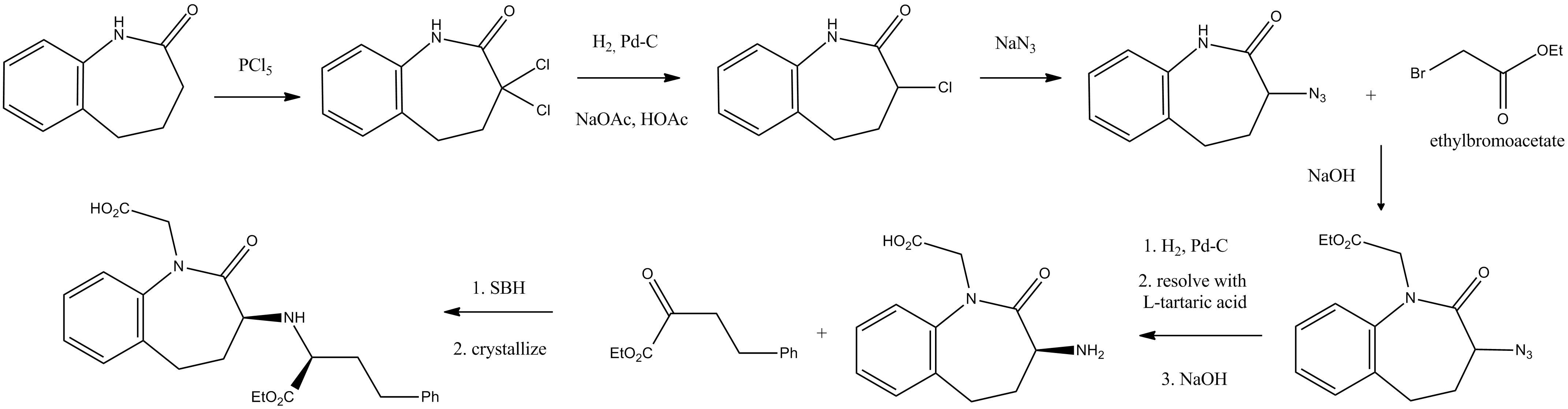 File:Avanafil synthesis.png