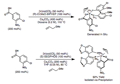 File:Naphazoline synthesis.pn
