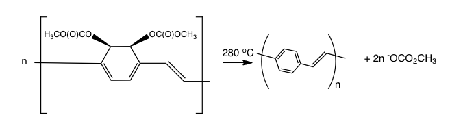 File:Synthesis of paracetamol