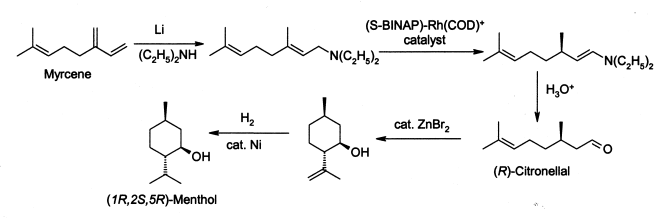 File:Synthesis of metronidazo