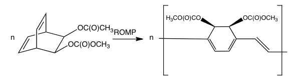 File:Synthesis of metronidazo