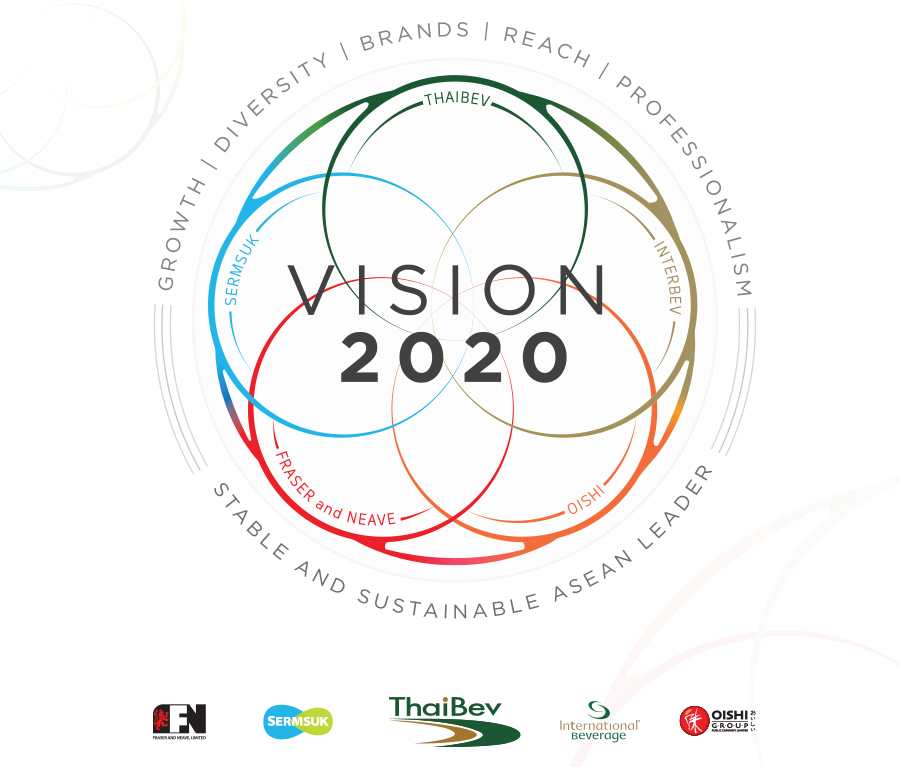 Vision 2020 Is Thaibevu0027S Strategic Roadmap For The Next Six Years. It Underpins Our Endeavours To Further The Success That We Have Progressively Achieved Hdpng.com  - Thaibev, Transparent background PNG HD thumbnail