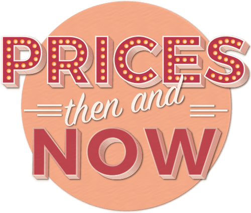 Prices Then And Now - Then And Now, Transparent background PNG HD thumbnail