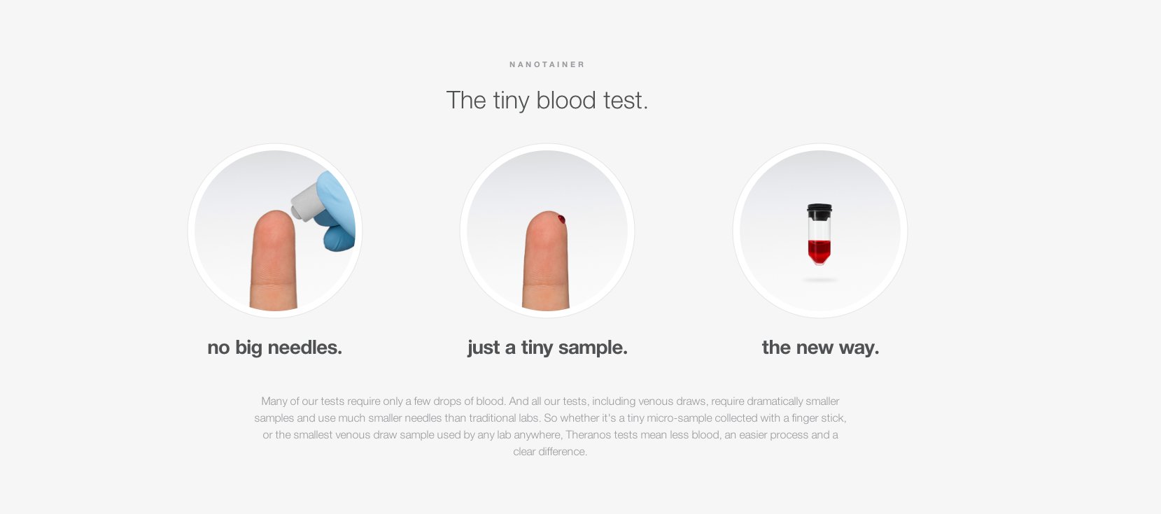 Theranos Blood Test - Theranos, Transparent background PNG HD thumbnail