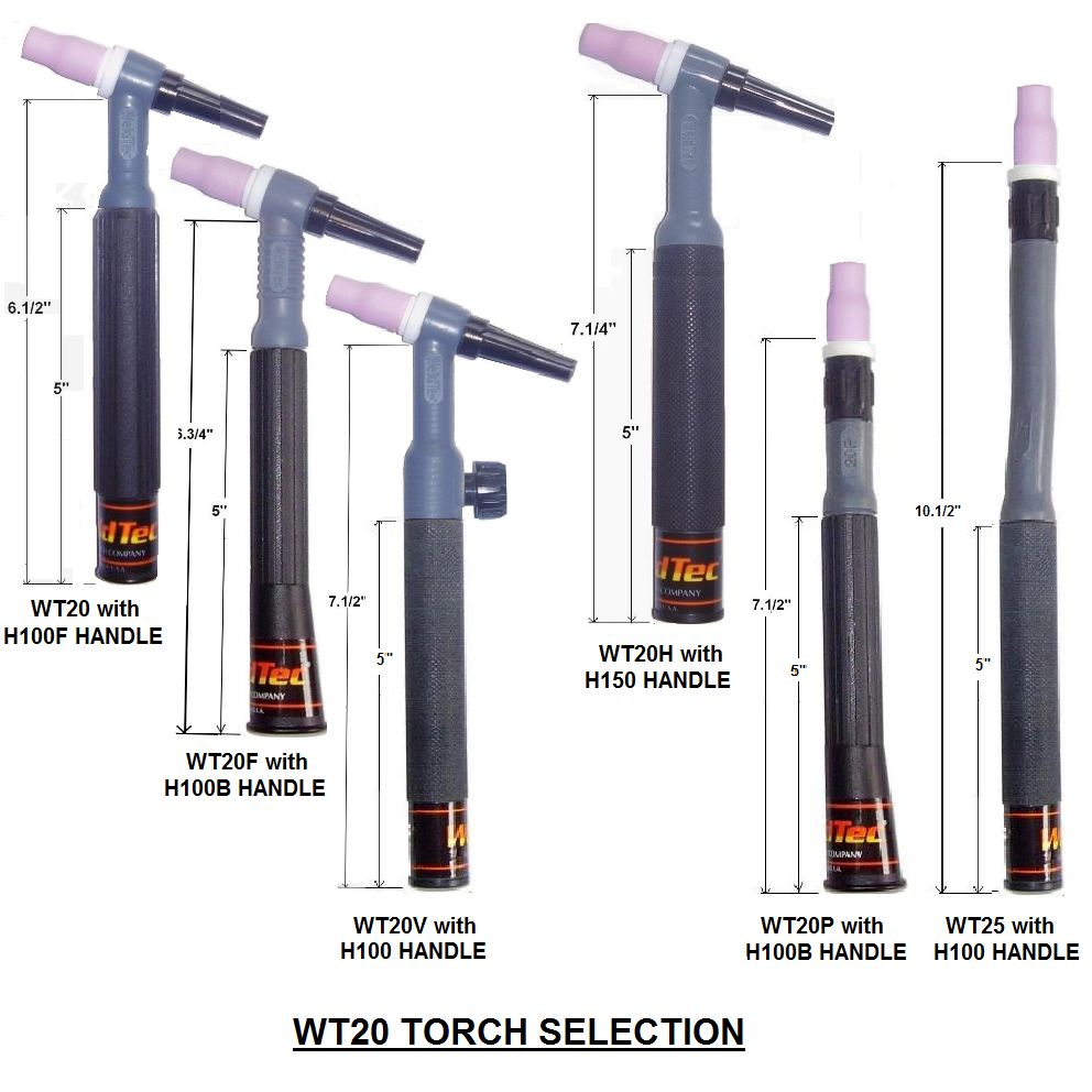 Wt20 Range Of 250Amp Water Cooled Tig Torches - Tig Torch, Transparent background PNG HD thumbnail