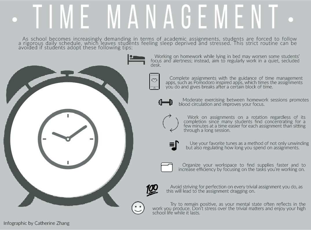 Close - Time Management, Transparent background PNG HD thumbnail