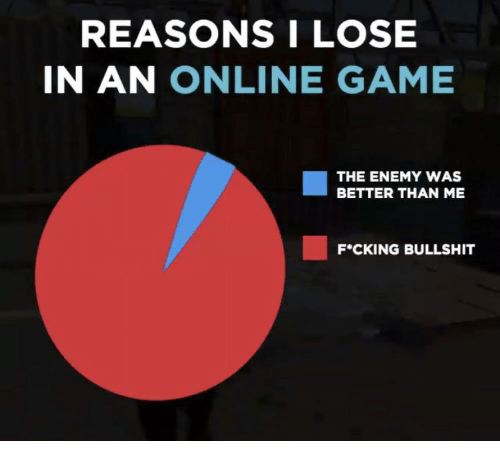 Game, Bullshit, And Online: Reasons I Lose In An Online Game The Enemy - To Lose A Game, Transparent background PNG HD thumbnail