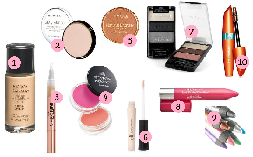 Top 10 Drugstore Makeup Products - Makeup Kit Products, Transparent background PNG HD thumbnail