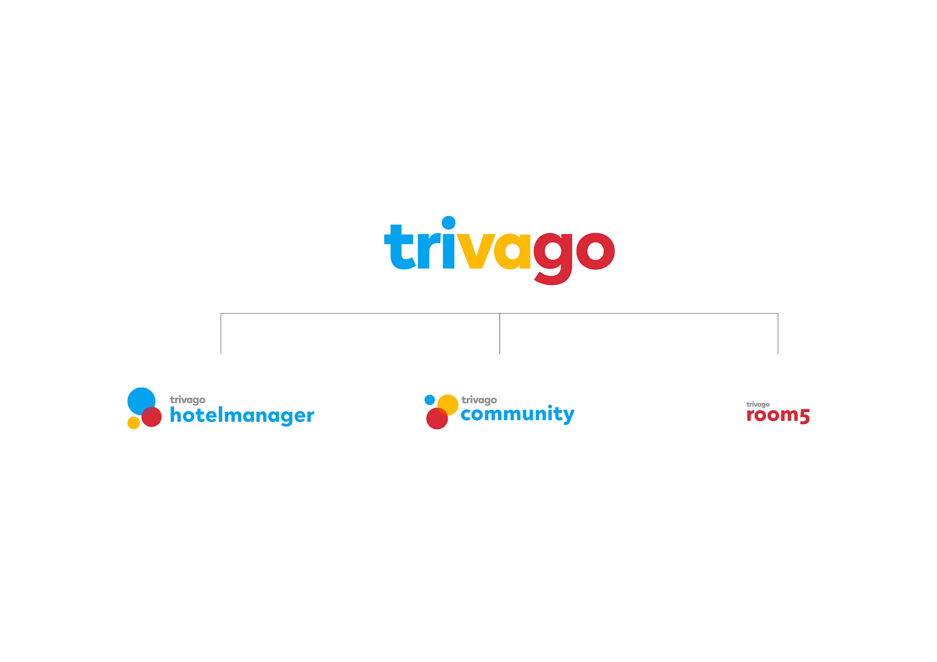 Possible Brand Architecture - Trivago, Transparent background PNG HD thumbnail