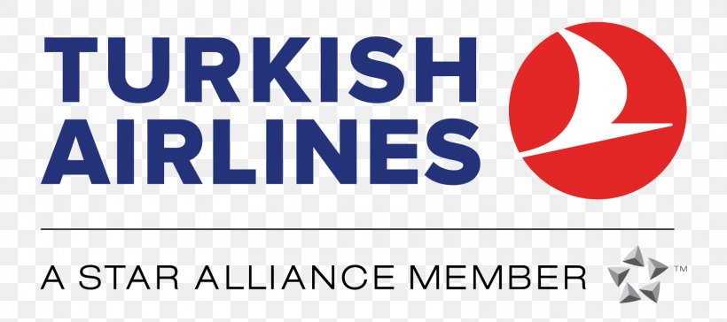 Logo Turkey Turkish Airlines 