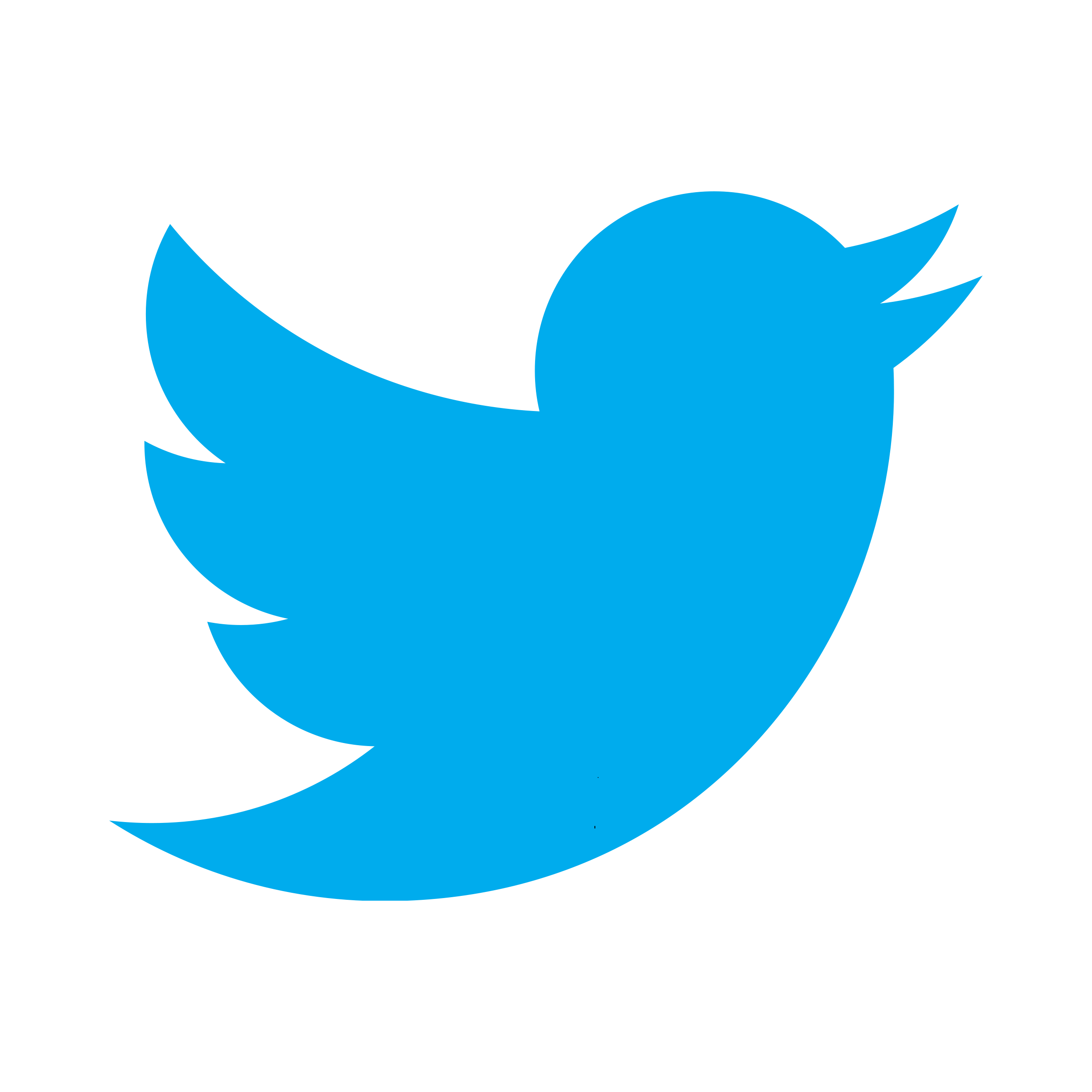 Logo Twitter In Png - Twitter, Transparent background PNG HD thumbnail