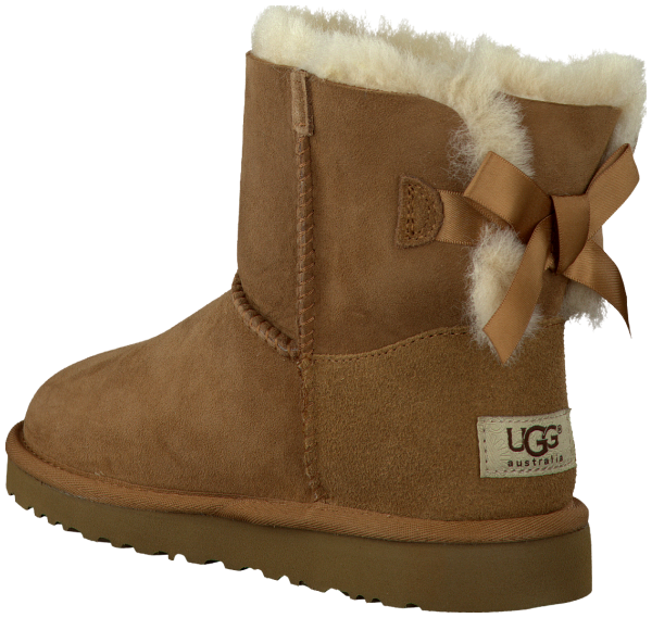 Ugg Boots Png - Girls Fake Ugg Boots, Transparent background PNG HD thumbnail
