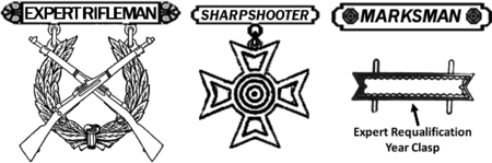 Former U.s. Army U0026 U.s. Marine Corps Rifle Marksmanship Badges. The U.s. Army Replaced These Badges With The Army Marksmanship Qualification Badges With Hdpng.com  - Us Army Infantry Crossed Rifles, Transparent background PNG HD thumbnail