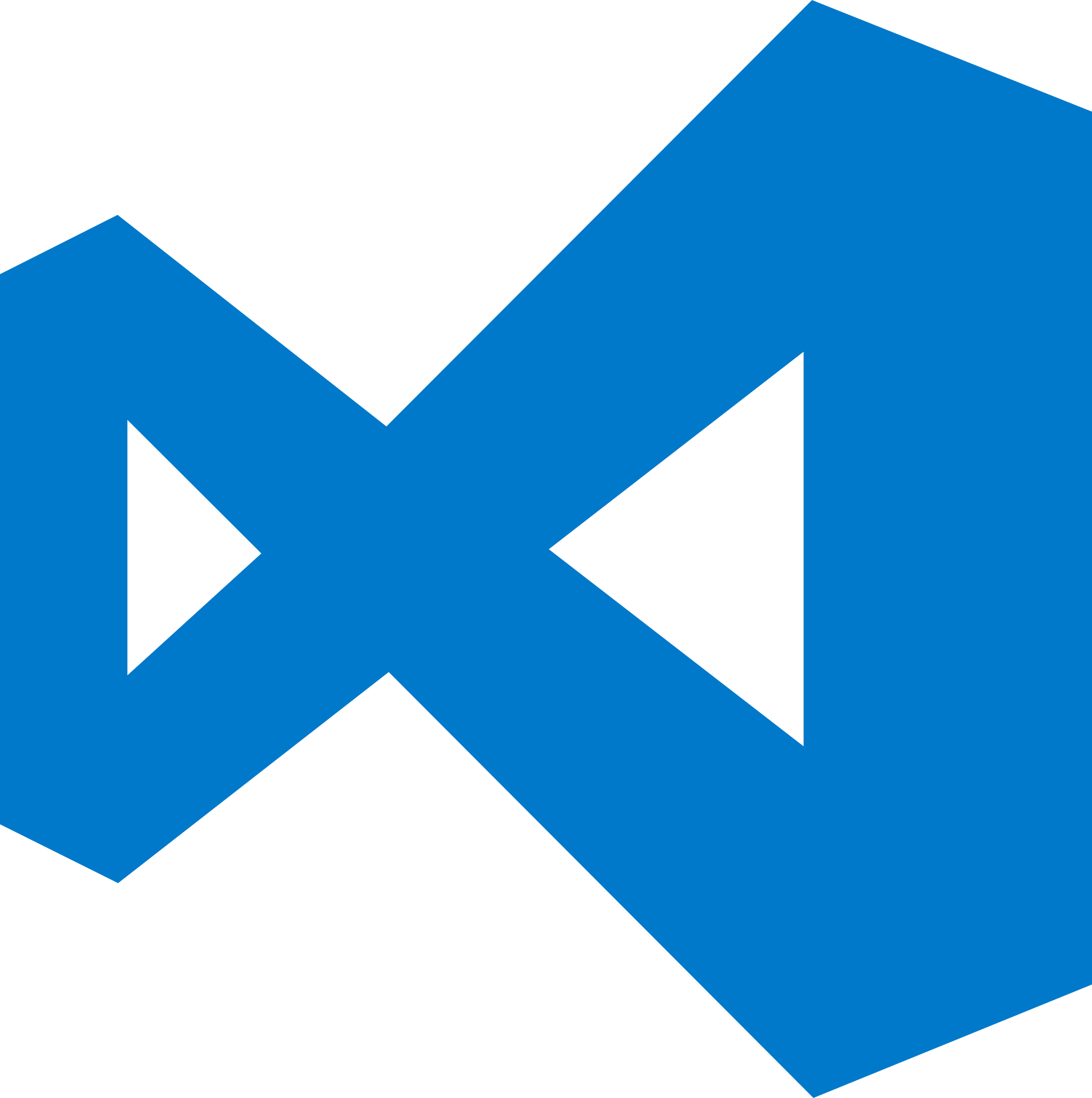 Visual Studio Code Logo Is Of