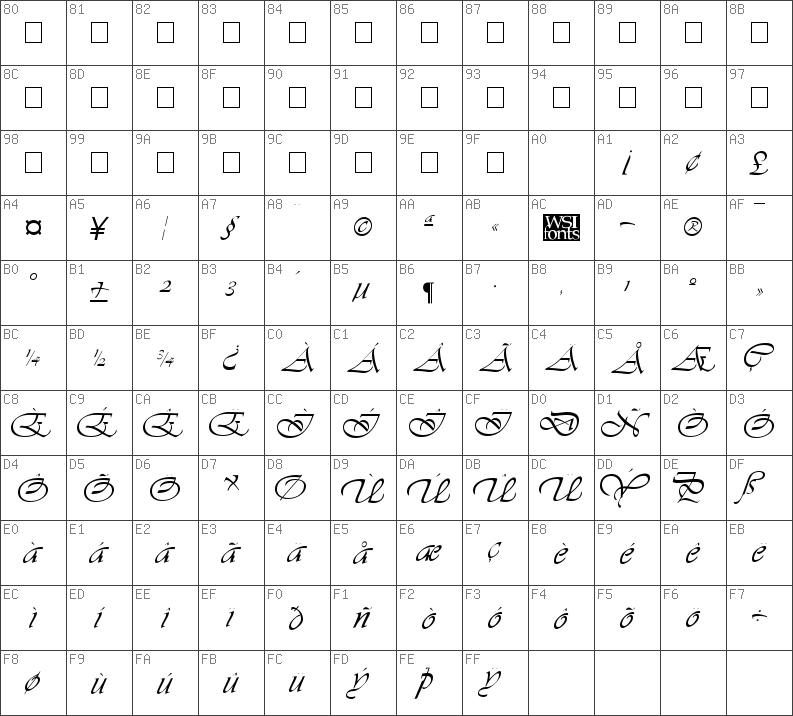Char Unicode Vivacious Regular - Vivacious, Transparent background PNG HD thumbnail