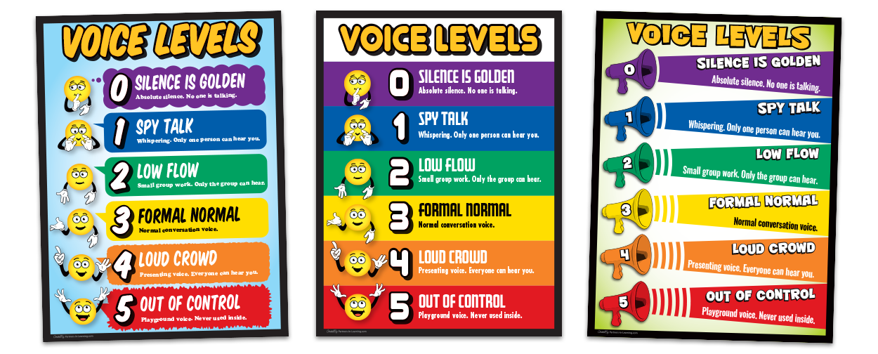 Pbis Voice Level Signs - Voice Level, Transparent background PNG HD thumbnail