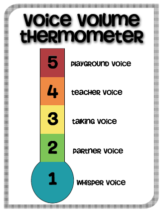 This Free Poster Reminds Them Which Voice Level They Need To - Voice Level, Transparent background PNG HD thumbnail