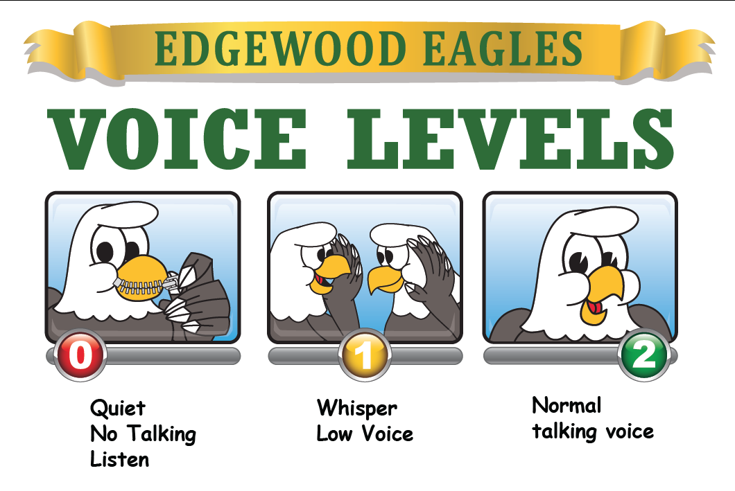 Voice Levels Poster - Voice Level, Transparent background PNG HD thumbnail