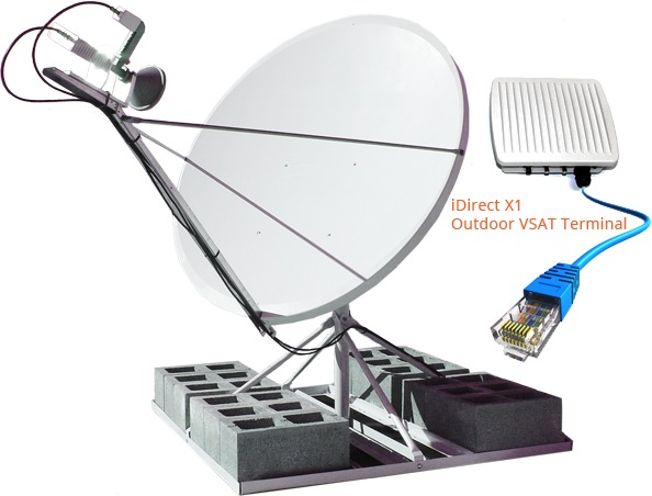 The Idirect X1 Outdoor Vsat Terminal Is Designed For Outdoor Installation With No Indoor Equipment Required. Excellent For Higher Bandwidth Application Hdpng.com  - Vsat, Transparent background PNG HD thumbnail