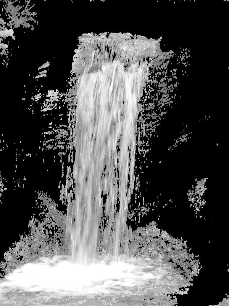 Waterfall Clear By Mindsabotage - Waterfall, Transparent background PNG HD thumbnail