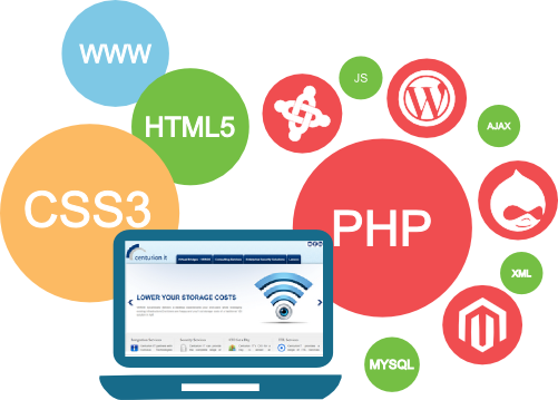 Web Development Services Offered By Sopan Technologies - Web Development, Transparent background PNG HD thumbnail