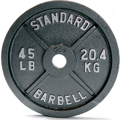 #1 Old School Plates That Have One Hole For The Bar Only. - Weight Plates, Transparent background PNG HD thumbnail
