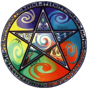 File:wiccan Five Elements 1.png - Wiccan, Transparent background PNG HD thumbnail