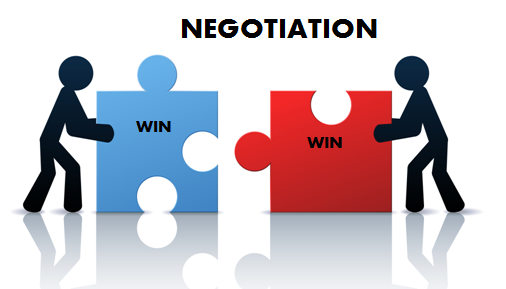Negotiation Or Blackmail ? : An Offer And Notice Period. Hdpng.com | Ms. Nasera | Pulse | Linkedin - Win Win Situation, Transparent background PNG HD thumbnail