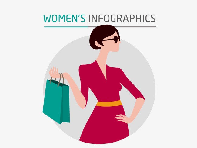 Women Shopping Vector, Pretty, Hd, Flat Free Png And Vector - Women Shopping, Transparent background PNG HD thumbnail