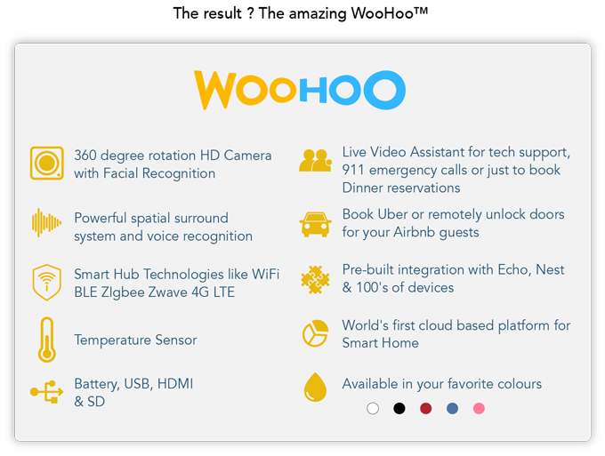 Speaking The Language Of Almost Any Smart Device And Controllable By Voice, Woohoo Delivers Great Value And A Multitude Of Features For Your Convenience. - Woo Hoo, Transparent background PNG HD thumbnail