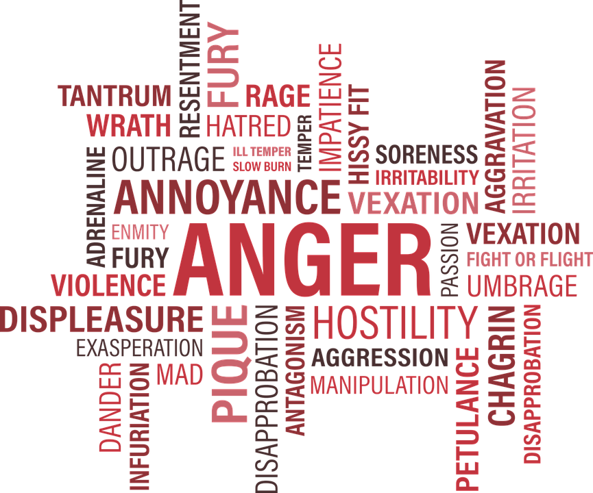 Zorn, Wort Wolke, Nerven, Wutanfall, Fury, Emotion - Wutanfall, Transparent background PNG HD thumbnail