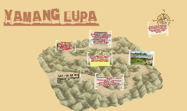 Yamang Lupa Documentation
