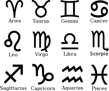 Zodiac Signs Labeled   /signs_Symbol/zodiac /zodiac_Symbols/zodiac_Signs_Labeled.png.html - Zodiac Signs, Transparent background PNG HD thumbnail